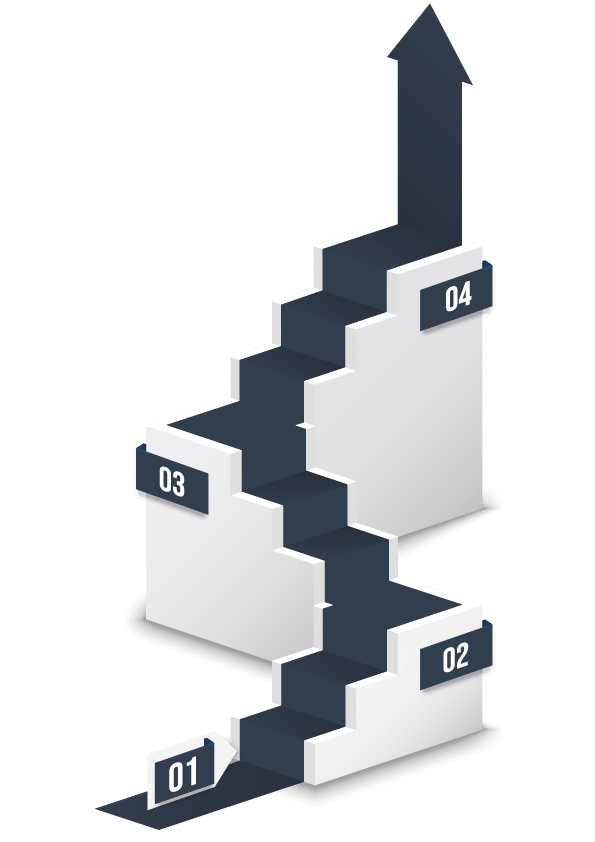 EMR-Treppe